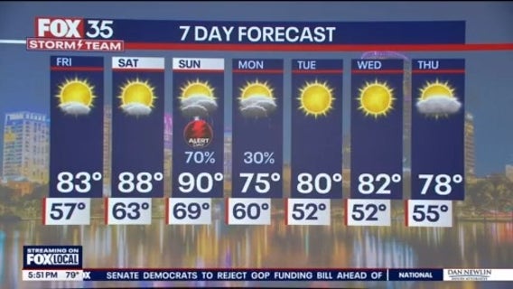 Orlando Weather PM Forecast: March 13, 2025