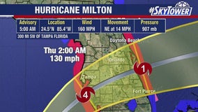 Hurricane Milton headed for Florida