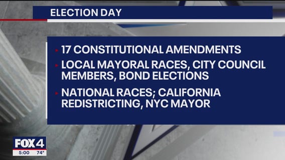Notable 2025 Election Day races across the country