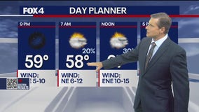 Dallas Weather: November 6 afternoon forecast