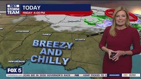 Friday morning weather forecast