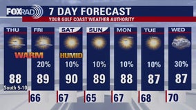 FOX 26 Houston weather: Oct. 24 forecast