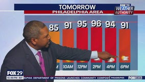 Weather Authority: Tuesday 10 p.m. forecast
