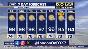 Austin weather: Hot and dry spell rolls on