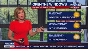 Weather Authority: Monday 5pm forecast