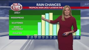 Tuesday morning weather forecast