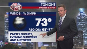 Thursday afternoon weather forecast