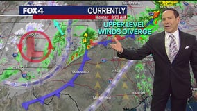 Dallas weather: Nov. 4 morning forecast