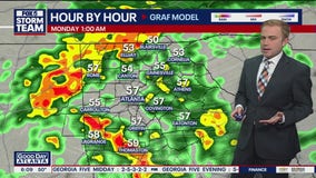 Metro Atlanta weather: Rain Sunday, temperatures drop Monday
