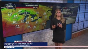 Scattered showers this weekend