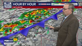 Saturday morning forecast