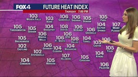 Dallas weather: Fourth of July forecast