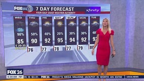 Fox 26 Houston Weather Forecast