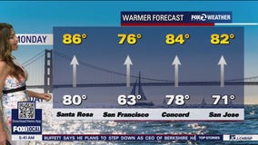 Above average temps