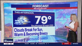 FOX 5 Weather forecast for Friday, November 1