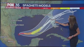 Tracking Tropical Storm Milton