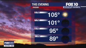 Arizona weather forecast: Warm temps continue in Phoenix