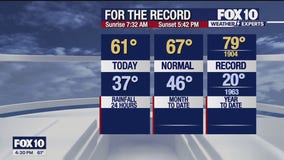 4 p.m. Weather Forecast - 1/13/25