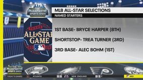 Three Phillies selected as starters for MLB All-Star Game