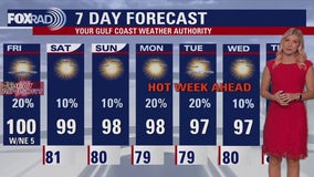 FOX 26 Houston Weather Forecast