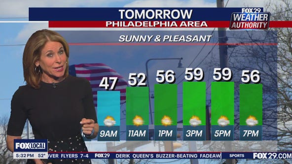 Weather Authority: Monday 5 p.m. forecast