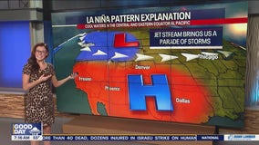 La Niña winter forecast in WA