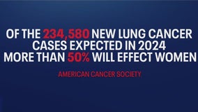 November is lung cancer awareness month