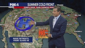 Dallas weather: July 16 overnight forecast