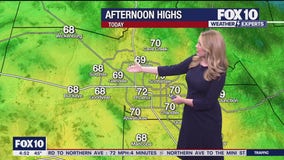 Morning Weather Forecast - 12/11/24