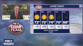 Tuesday midday weather forecast