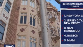 San Francisco among highest in U.S. for 1-bedroom apartments