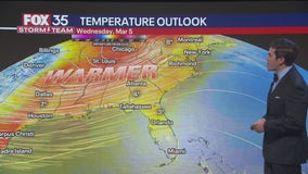 Orlando Weather Forecast: February 28, 2025