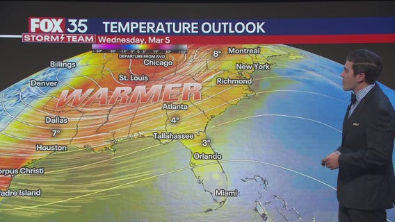 Orlando Weather Forecast: February 28, 2025