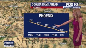 5 p.m. Weather Forecast - 10/13/24