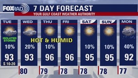 Fox 26 Houston Weather Forecast