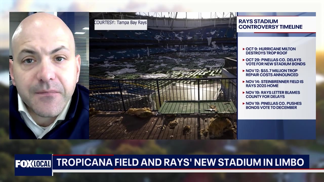 The Trop and Rays' new St. Pete stadium in jeopardy