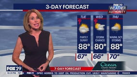 Weather Authority: Monday night forecast