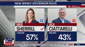 BREAKING: Mikie Sherrill (D) wins NJ governor