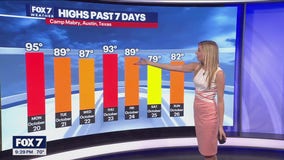 Austin weather: October 26 overnight forecast