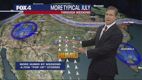 Dallas Weather: July 9 overnight forecast