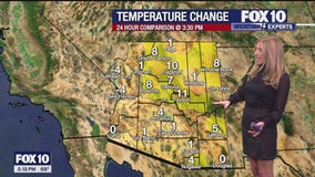 Arizona weather forecast: Back to the 70s as we start to heat up next week