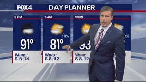 Dallas Weather: June 25 evening forecast