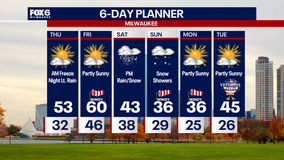 Weather Webcast with Chief Meteorologist Tom Wachs