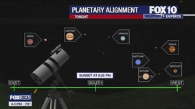 Rare planetary alignment on Feb. 28