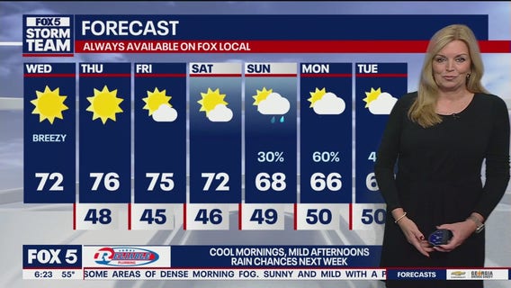 Wednesday morning weather forecast