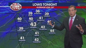 Tuesday evening forecast