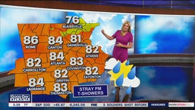 Thursday morning weather forecast