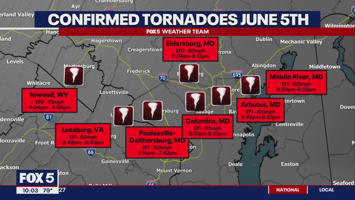 NWS confirms 7 tornadoes across DC region
