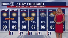 FOX 26 Houston Weather Forecast