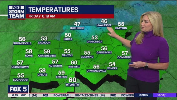 Atlanta's Friday weather: Crisp fall mornings, mild afternoons continue
